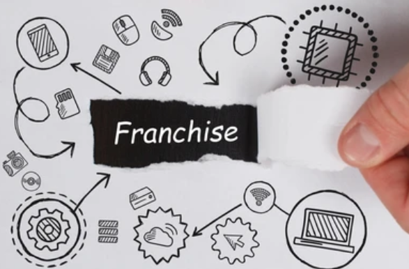 What is a Franchise vs. Another form?